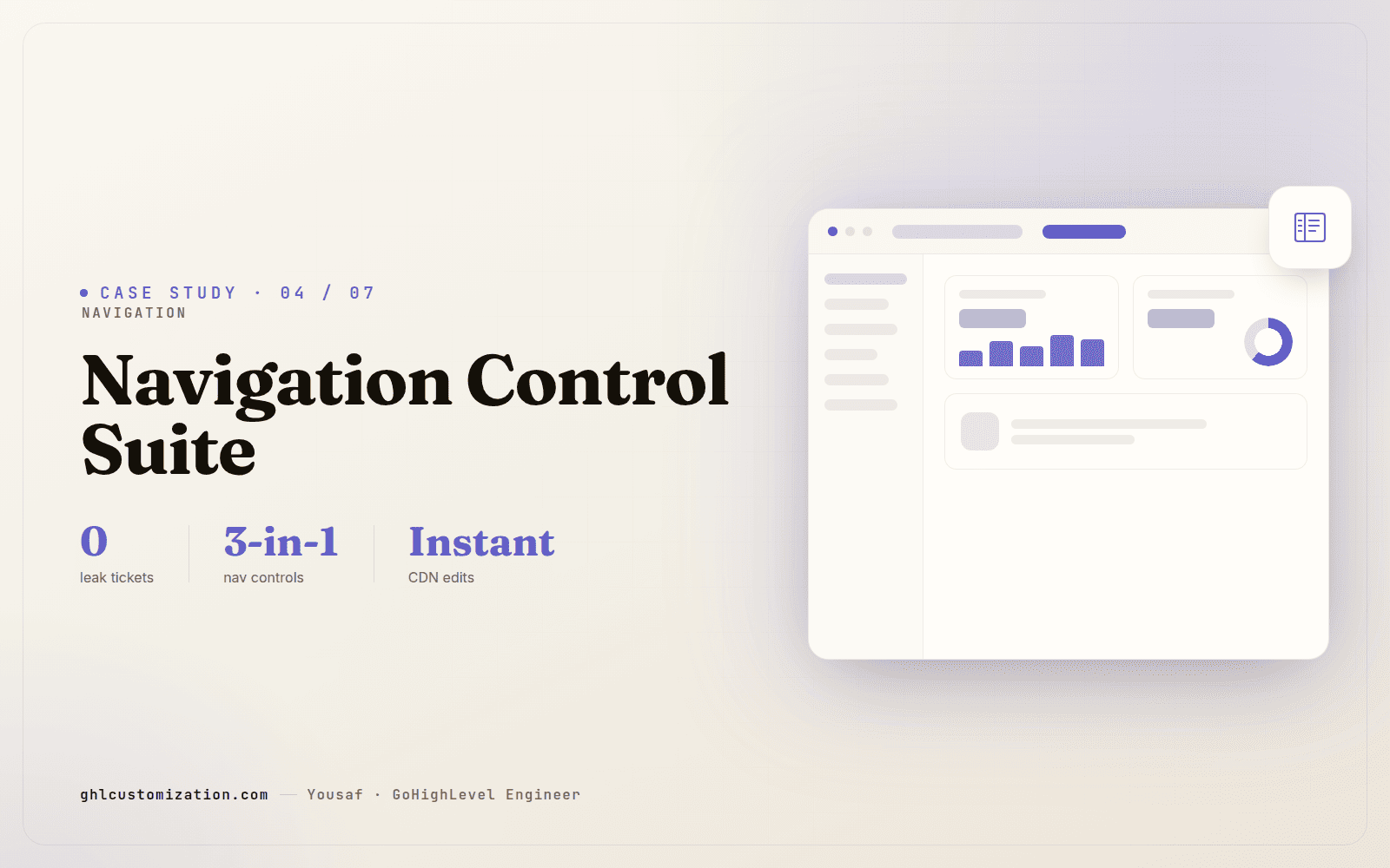 GoHighLevel custom menu navigation banner — a per-client sidebar editor to rename, hide, reorder and dock navigation