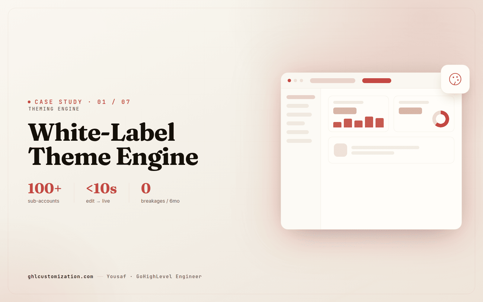 GoHighLevel white-label theme customizer banner — a live-preview theme builder reskinning the dashboard with brand tokens