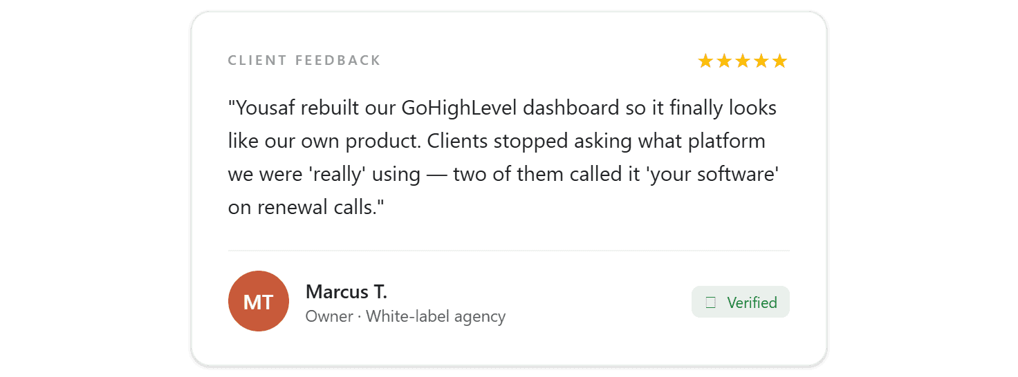 Five-star client feedback from Marcus T., white-label agency owner: Yousaf rebuilt their GoHighLevel dashboard so clients stopped asking what platform they were really using.