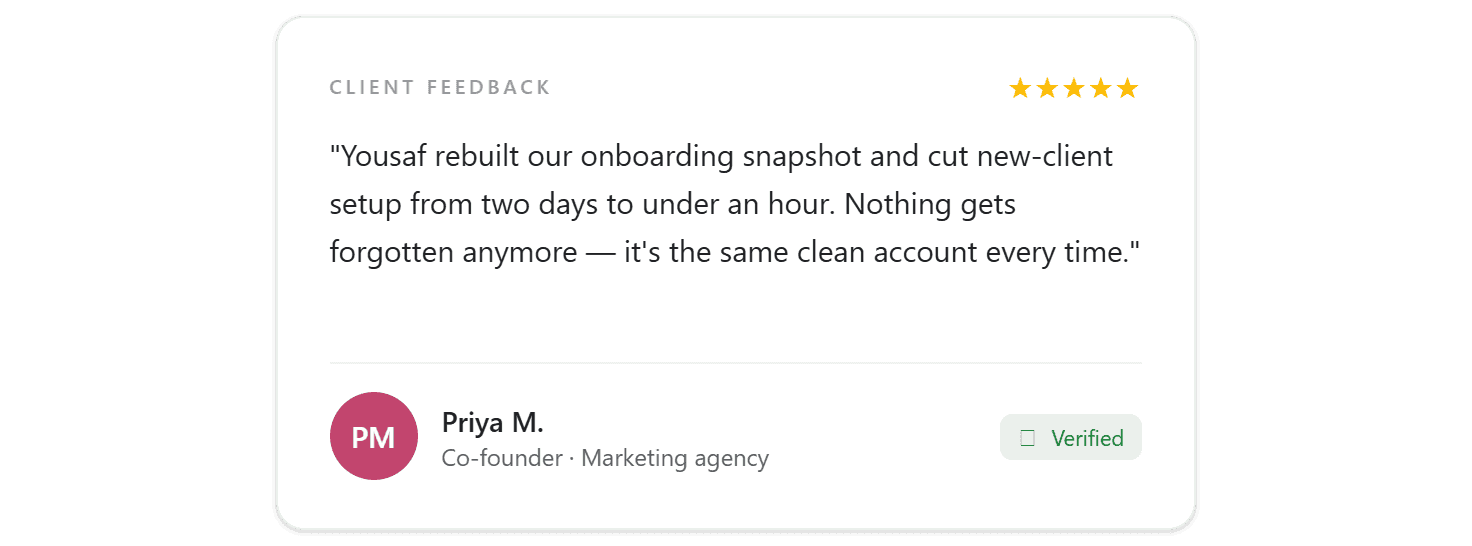 Five-star client feedback from Priya M., marketing agency co-founder: Yousaf rebuilt their onboarding snapshot and cut new-client setup from two days to under an hour.